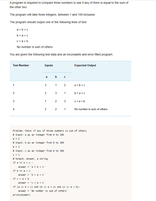 Solved A program is required to compare three numbers to see | Chegg.com