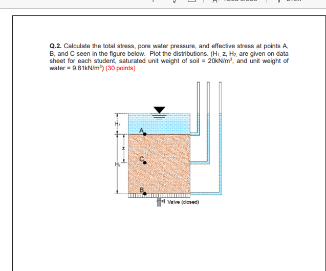 Solved Q.2. Calculate The Total Stress, Pore Water Pressure, | Chegg.com