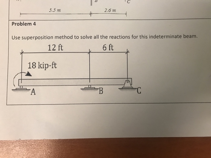 Solved 5.5 m 2.6 m Problem 4 Use superposition method to | Chegg.com