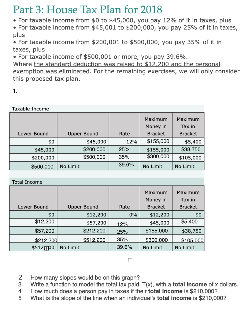 part-3-house-tax-plan-for-2018-for-taxable-income-chegg