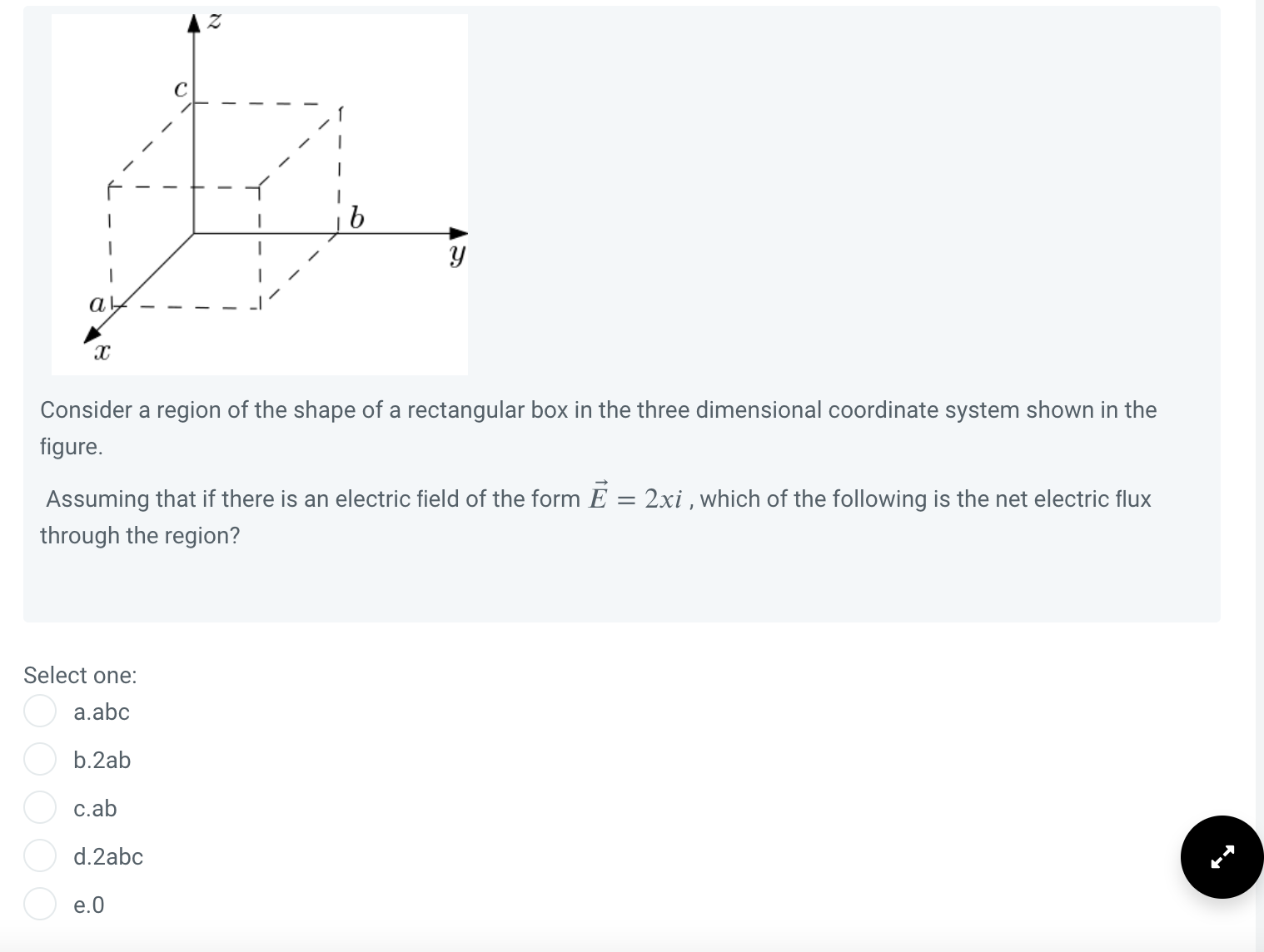 Solved Consider a region of the shape of a rectangular box | Chegg.com