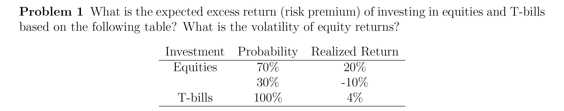 Solved Problem 1 What is the expected excess return (risk | Chegg.com