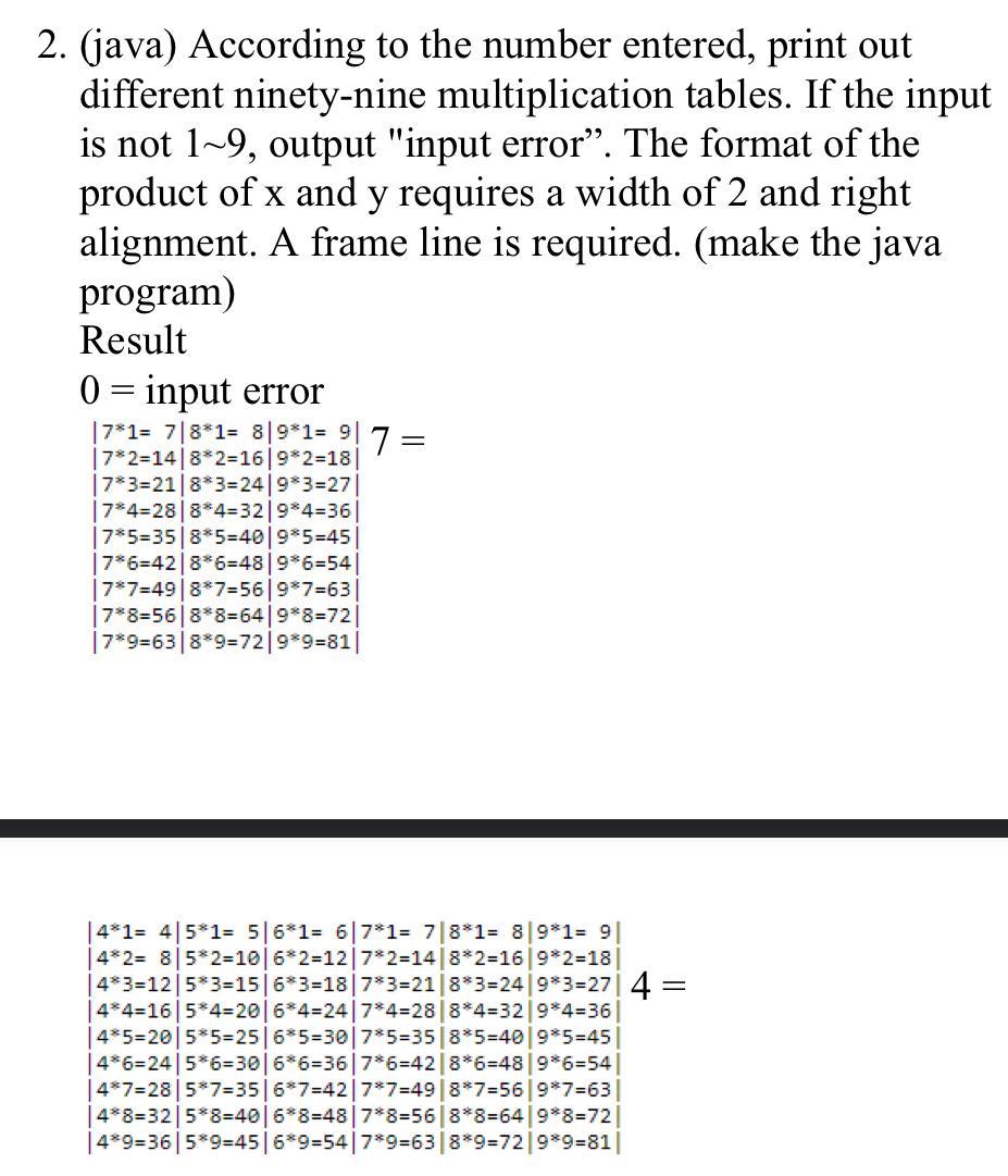 Solved 2. (java) According to the number entered, print out | Chegg.com