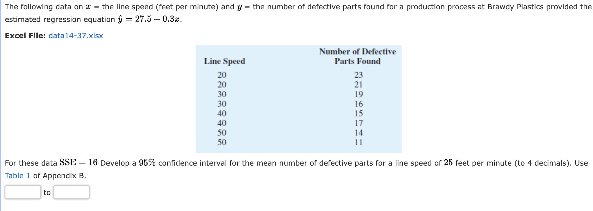 Solved The following data on x= the line speed (feet per