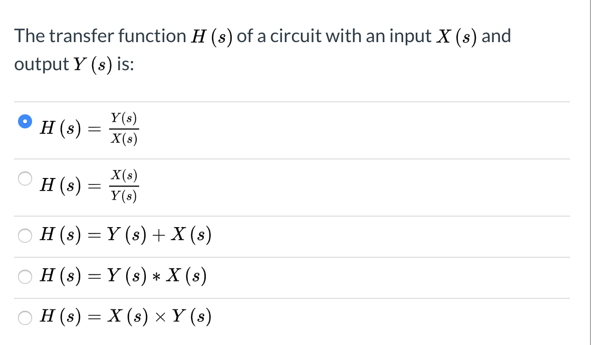 Solved The transfer function H (s) of a circuit with an | Chegg.com