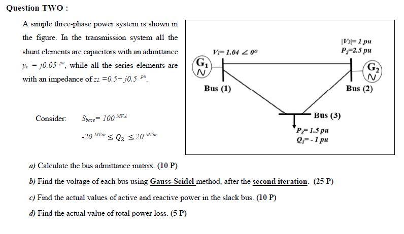 Solved Question TWO: A simple three-phase power system is | Chegg.com