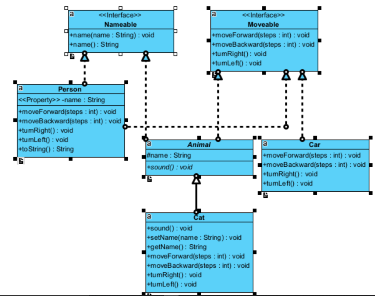 Solved Write a Java program to implement the following UML | Chegg.com