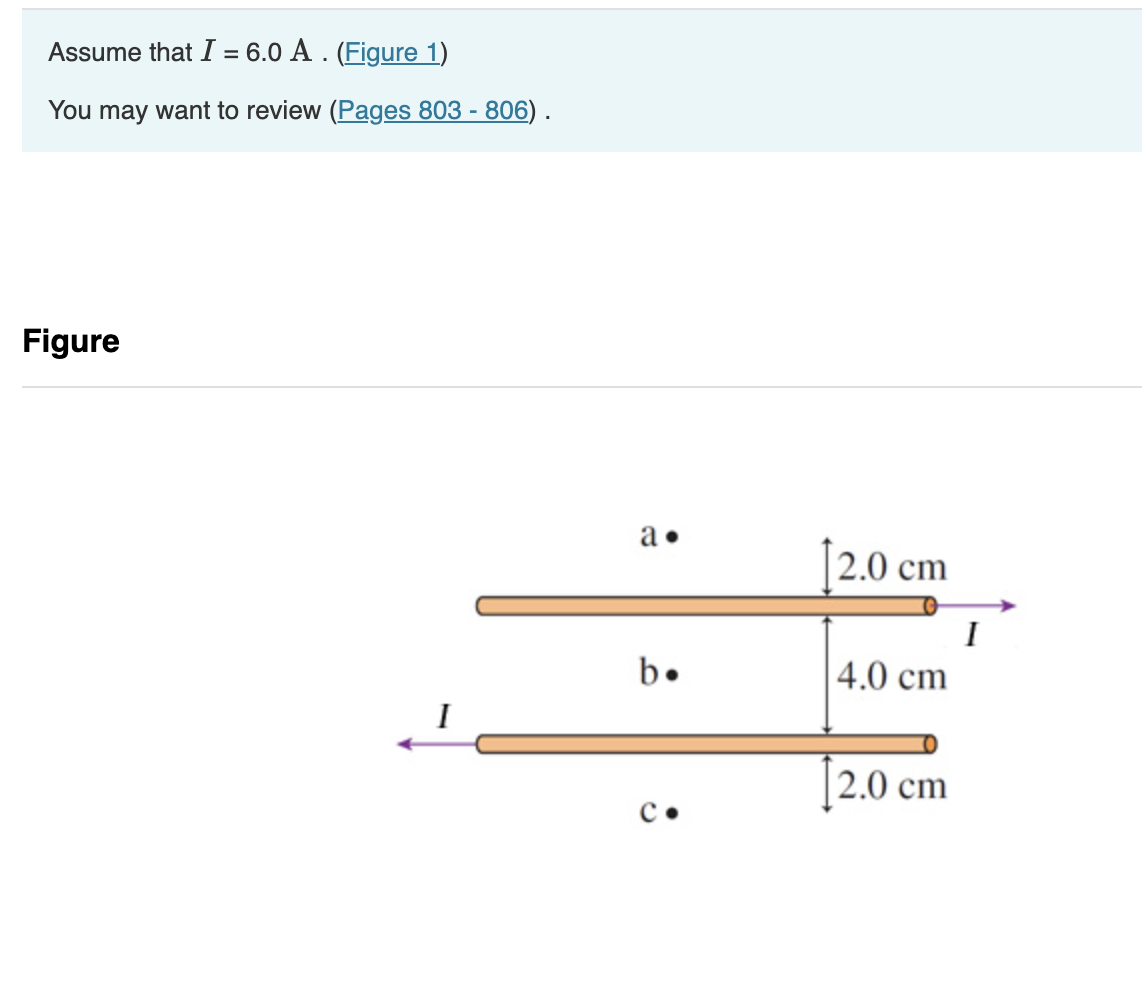 Solved What is the magnetic field strength at point a, b, | Chegg.com