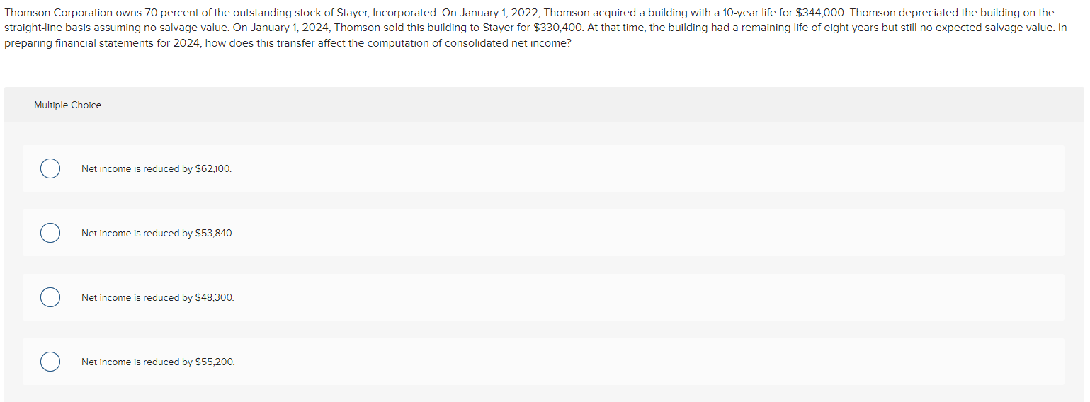 Solved Reparing Financial Statements For 2024 How Does Chegg Com   PhpDmHAv1