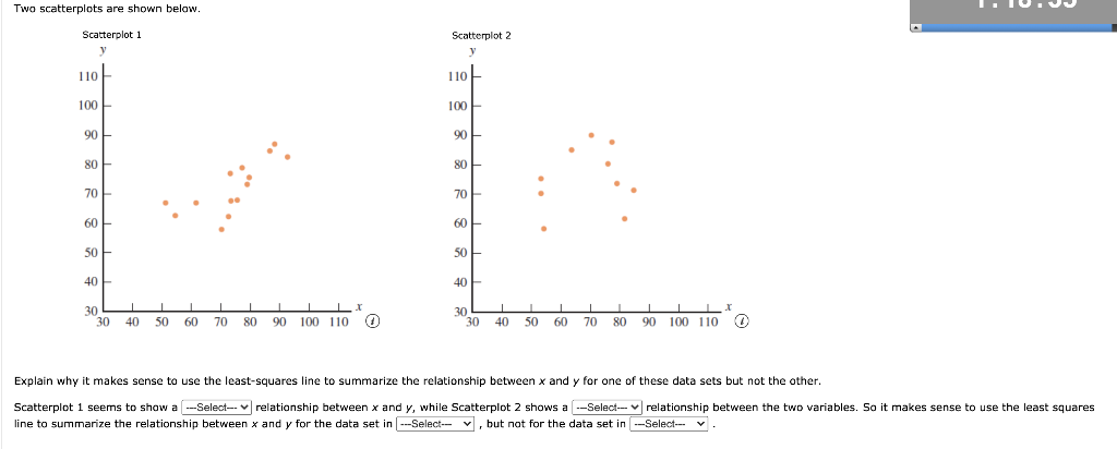 Solved Two scatterplots are shown below. Scatterplot 1 y | Chegg.com