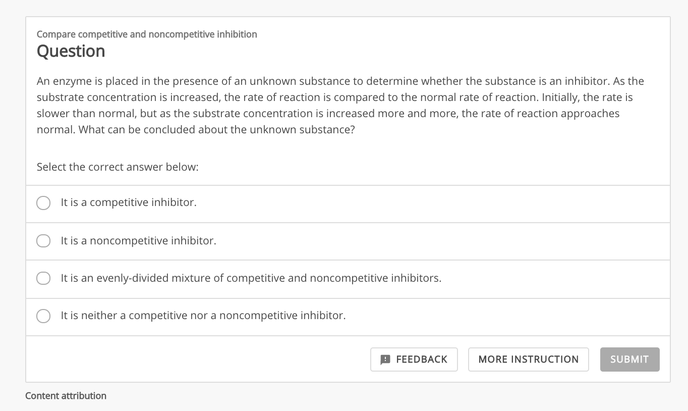 Solved Compare Competitive And Noncompetitive Inhibition Chegg