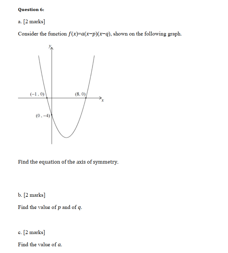 Solved Question 2 A The Graph Of The Quadratic Function Chegg Com