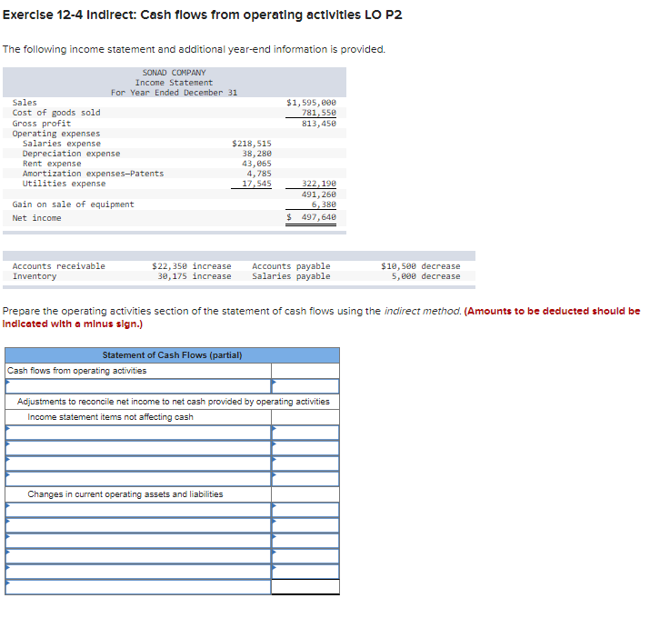 Solved Exercise 12-4 Indirect: Cash flows from operating | Chegg.com