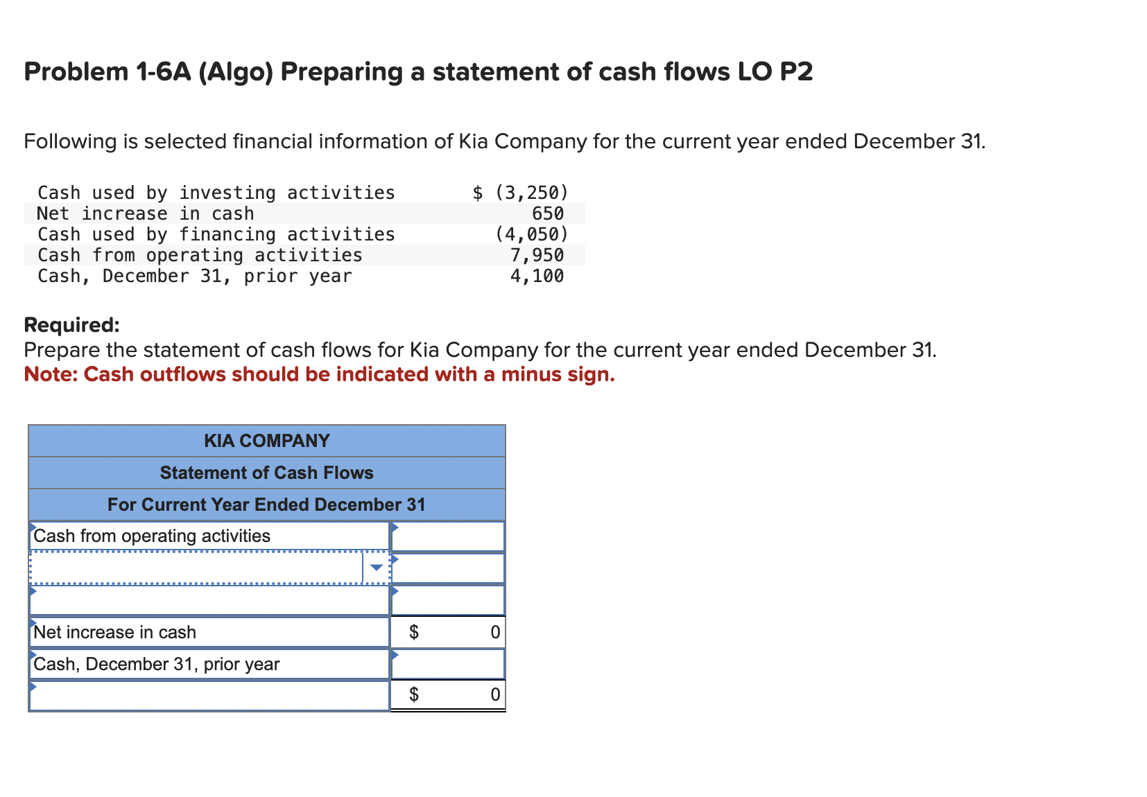 Solved Problem 1-6A (Algo) Preparing a statement of cash | Chegg.com