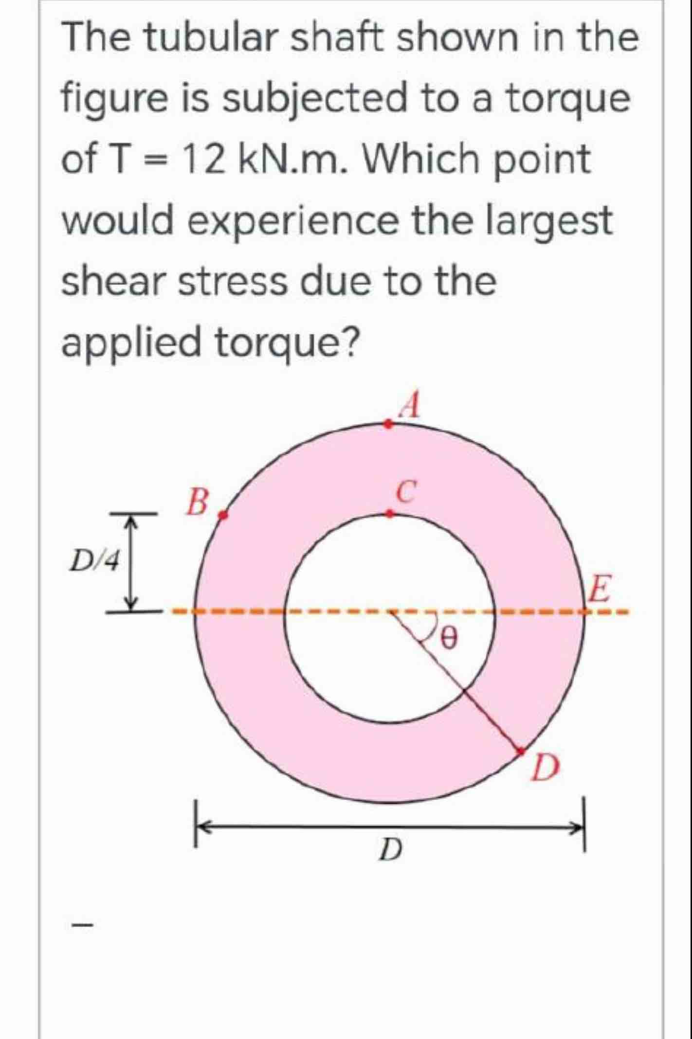 Solved The Tubular Shaft Shown In The Figure Is Subjected To Chegg Com