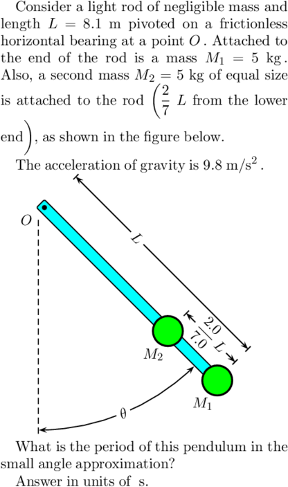Solved Consider a light rod of negligible mass and Length | Chegg.com
