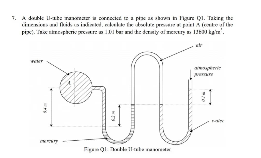 Solved 7. A double Utube manometer is connected to a pipe