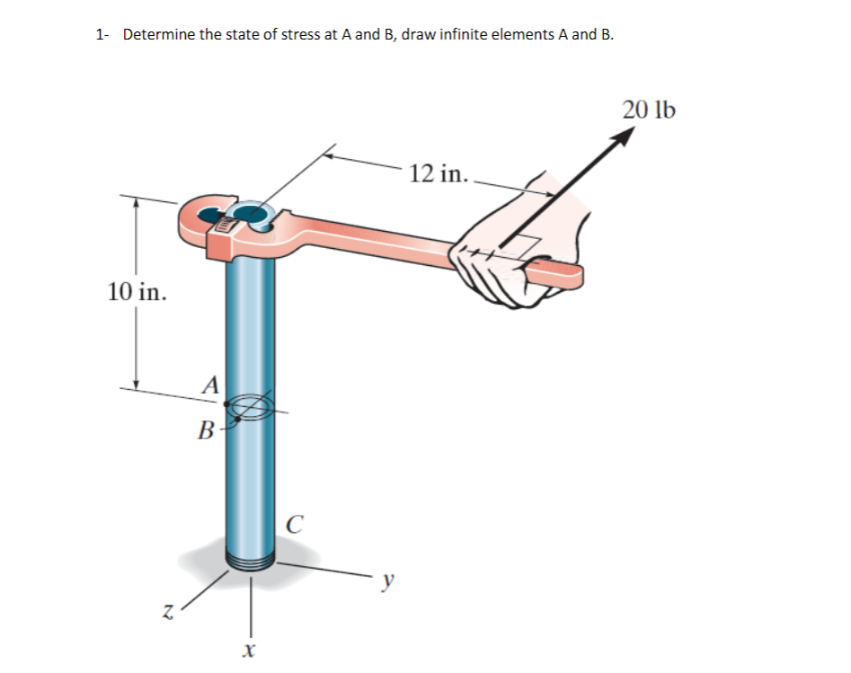 Solved 1- Determine the state of stress at A and B, draw | Chegg.com