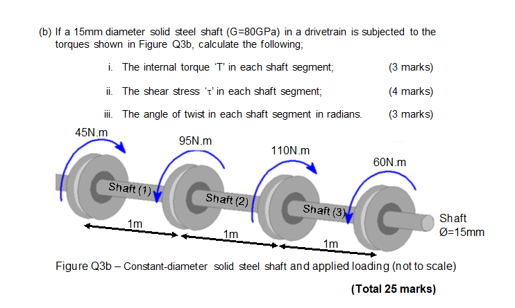 Solved B If A Mm Diameter Solid Steel Shaft G Gpa