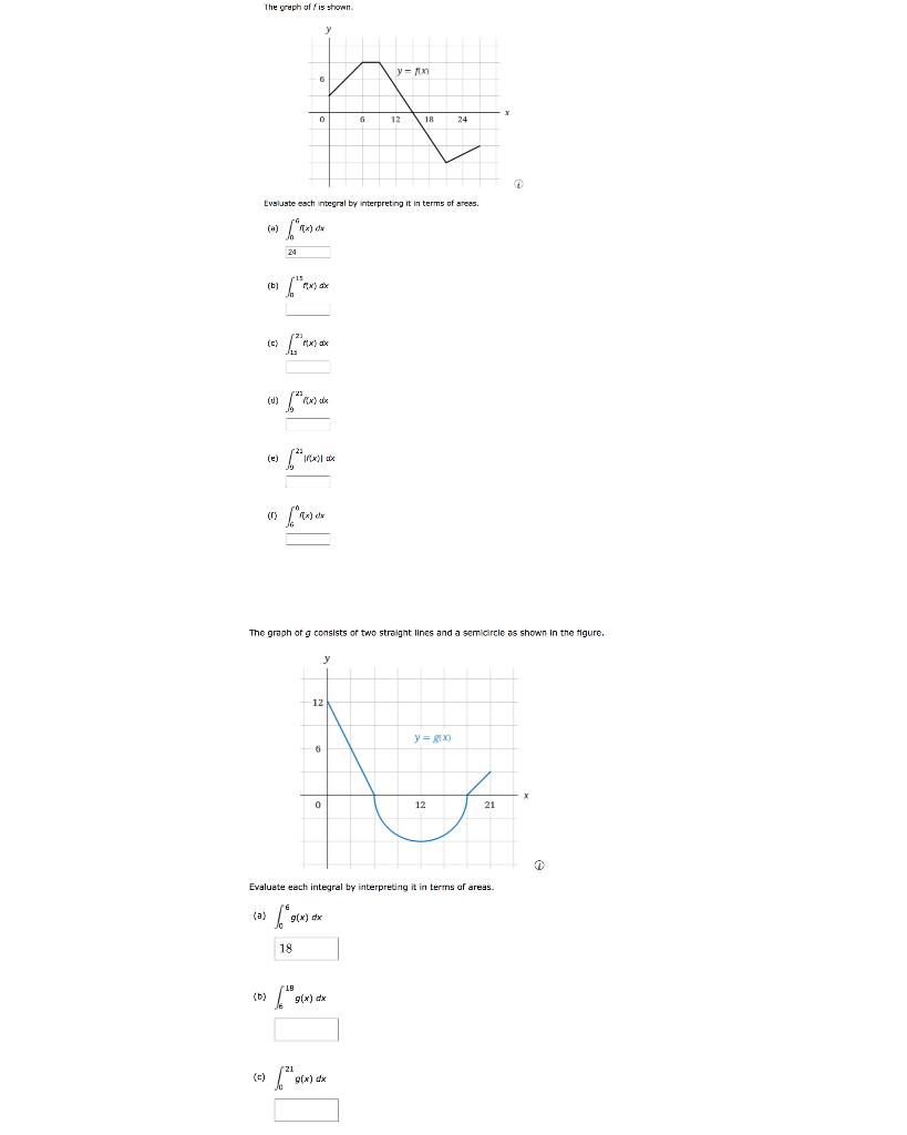 Solved The graph of g consists of twe streight lines and a | Chegg.com