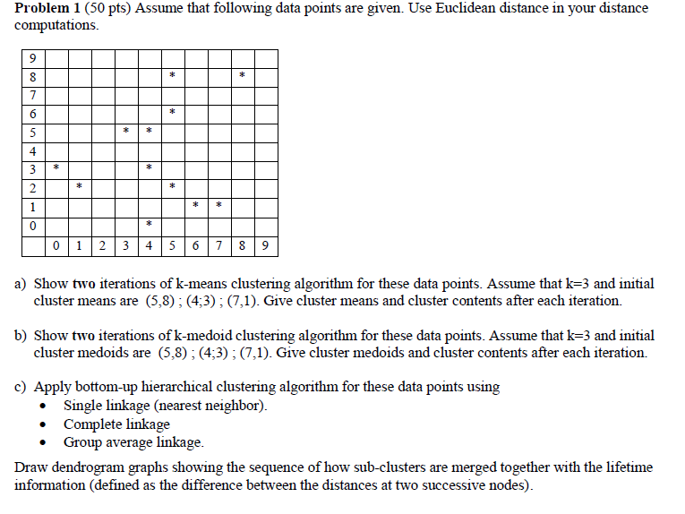 Problem 1 (50 pts) Assume that following data points | Chegg.com