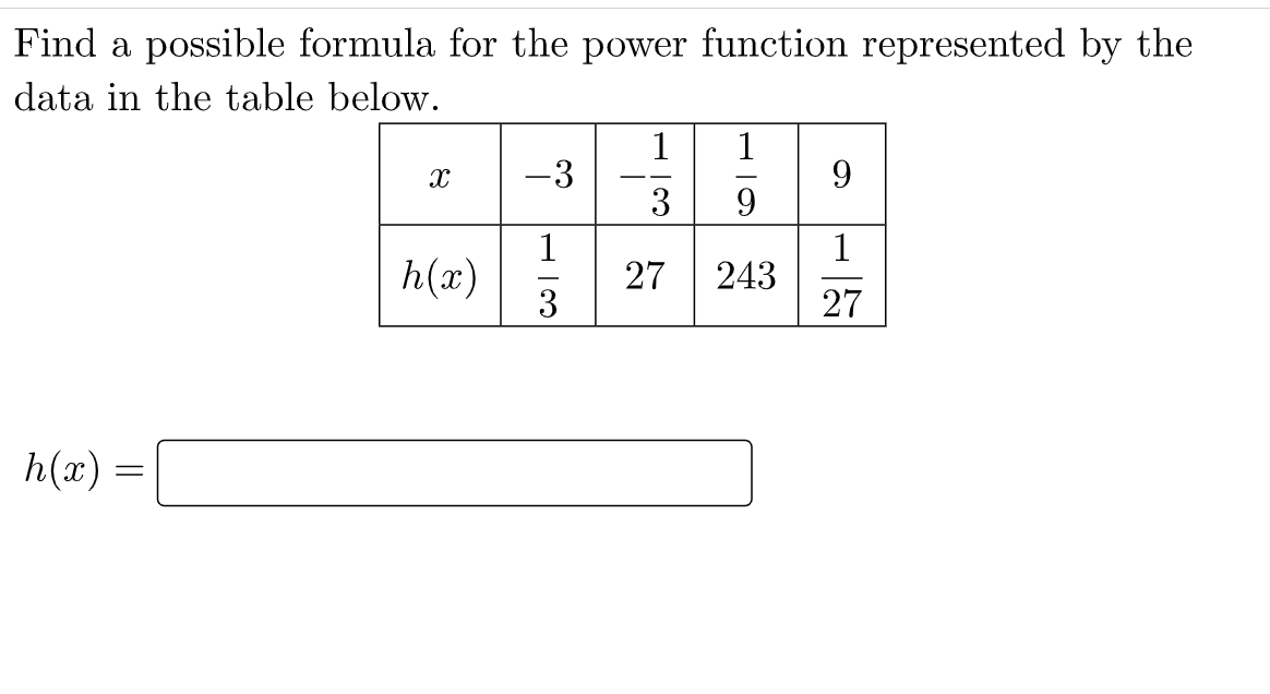 solved-find-a-possible-formula-for-the-power-function-chegg