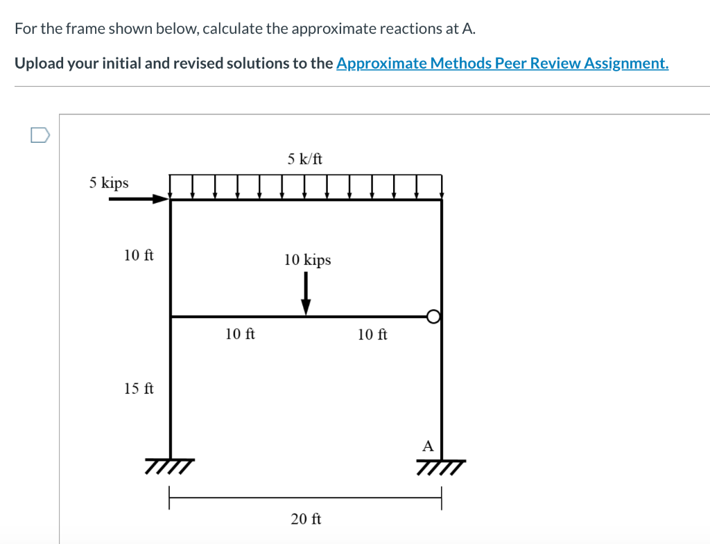 Solved For the frame shown below, calculate the approximate | Chegg.com