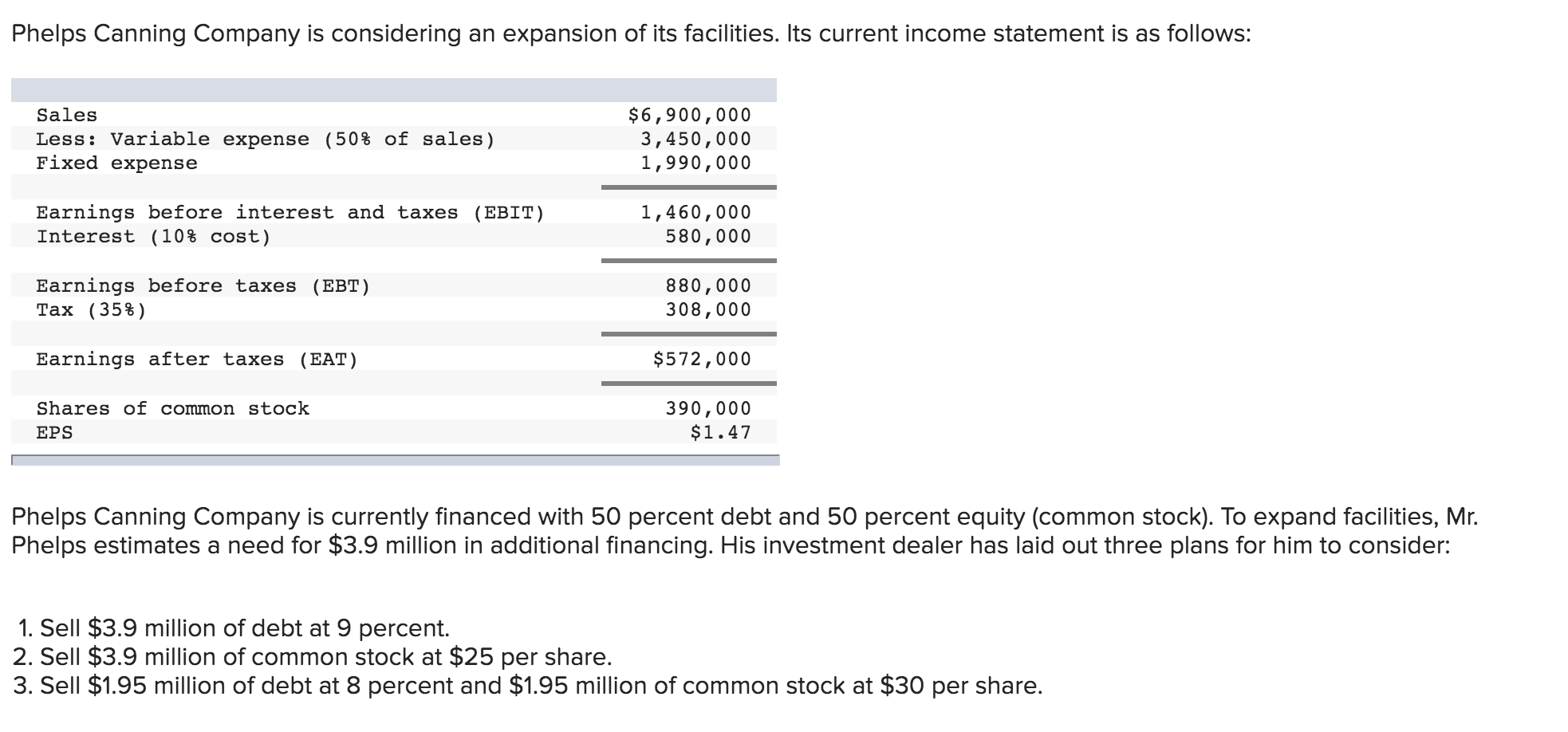 Solved Phelps Canning Company is considering an expansion of | Chegg.com