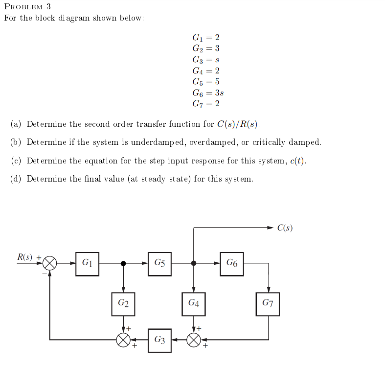 PROBLEM 3 For the block diagram shown below: | Chegg.com