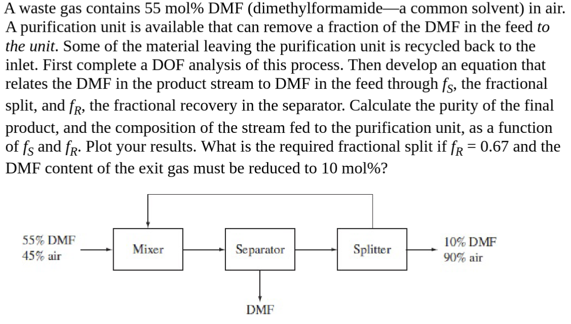 Solved A Waste Gas Contains 55 Mol\% DMF | Chegg.com