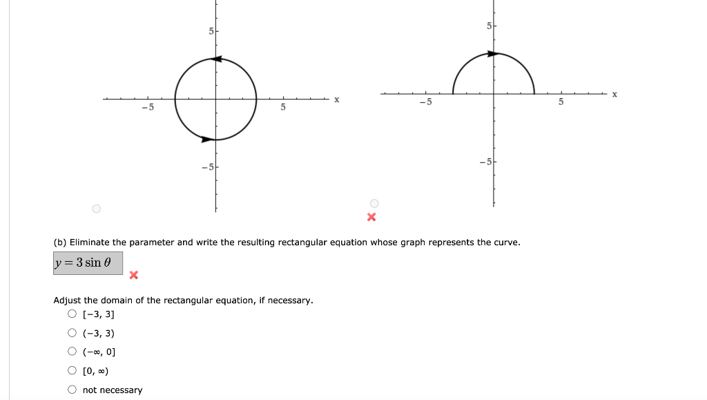 Solved Consider The Following. X = 3 Cos(0) Y = 3 Sin() (a) 