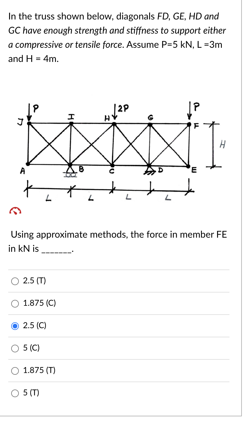 Solved In the truss shown below, diagonals FD,GE,HD and GC | Chegg.com