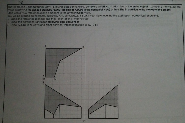 Solved Shown are the 3 orthographics view. Following class | Chegg.com