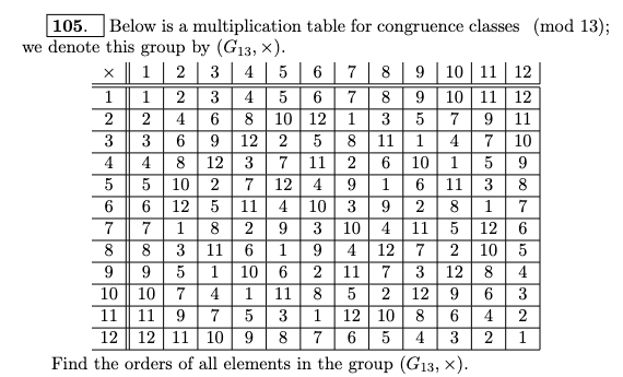 Solved 105. Below is a multiplication table for congruence | Chegg.com