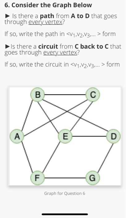 Solved 6. Consider the Graph Below Is there a path from A to | Chegg.com