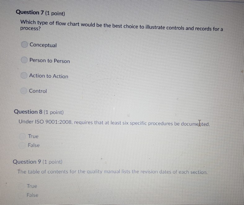 Solved Question 5 (1 point) Which type of flow chart would | Chegg.com