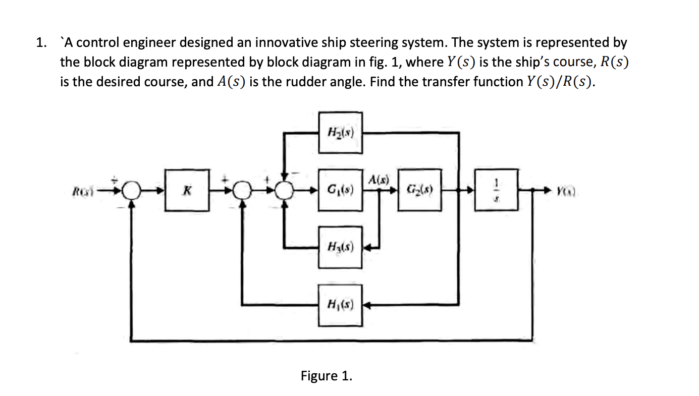 Solved 1. 'A control engineer designed an innovative ship | Chegg.com