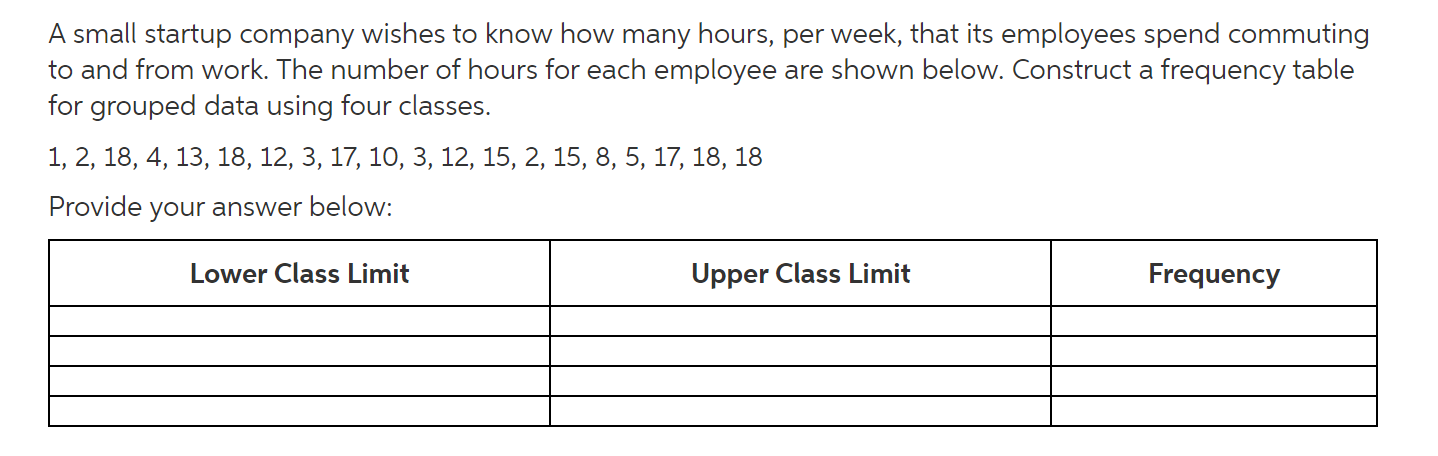 Solved A Small Startup Company Wishes To Know How Many Chegg