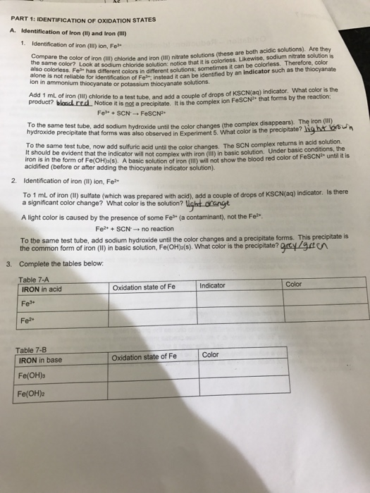 Solved Compare the color of iron (III) chloride and iron | Chegg.com