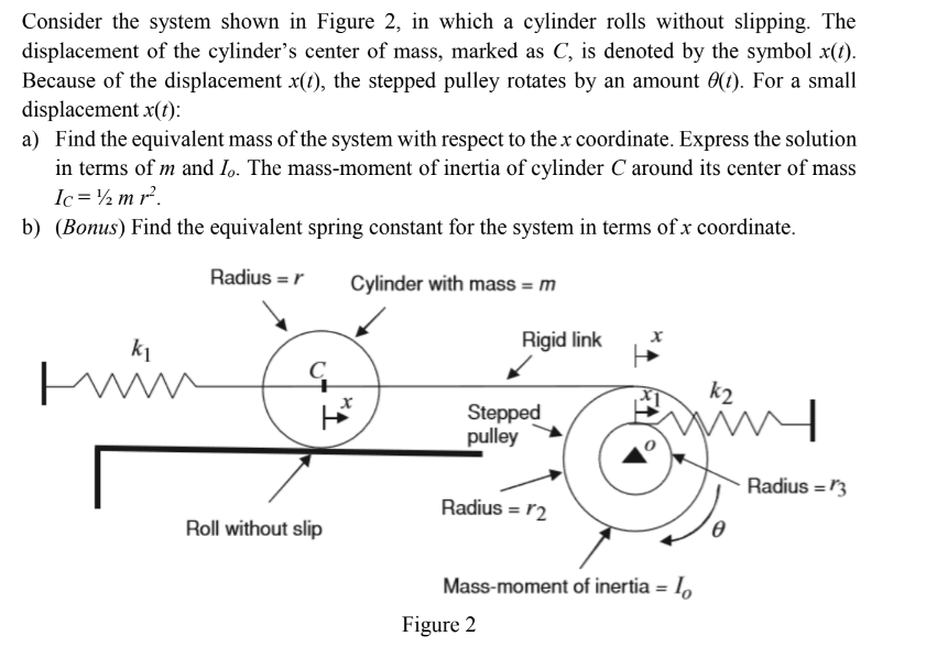 Solved Consider the system shown in Figure 2, in which a | Chegg.com