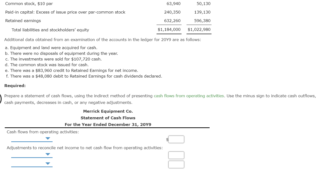 Solved Statement of Cash Flows-Indirect Method The | Chegg.com