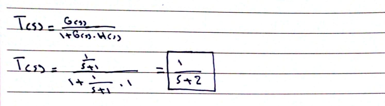 Solved Can you explain me the answer of this question in | Chegg.com