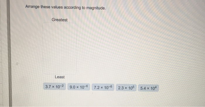 Solved Arrange these values according to magnitude. Greatest | Chegg.com
