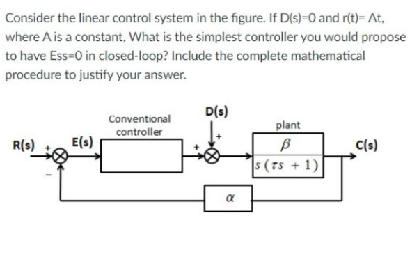 Solved Consider the linear control system in the figure. If | Chegg.com