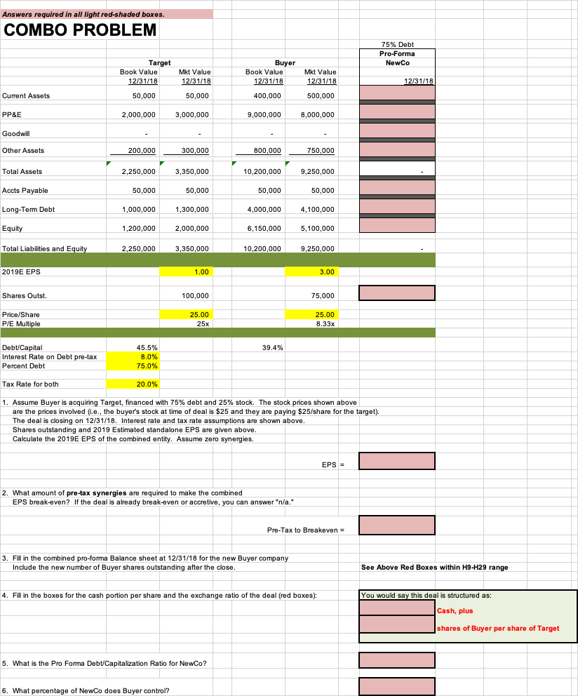 I. Introduction (Objective) It is common in Mergers &