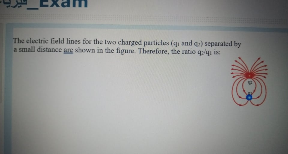 Solved The electric field lines for the two charged | Chegg.com