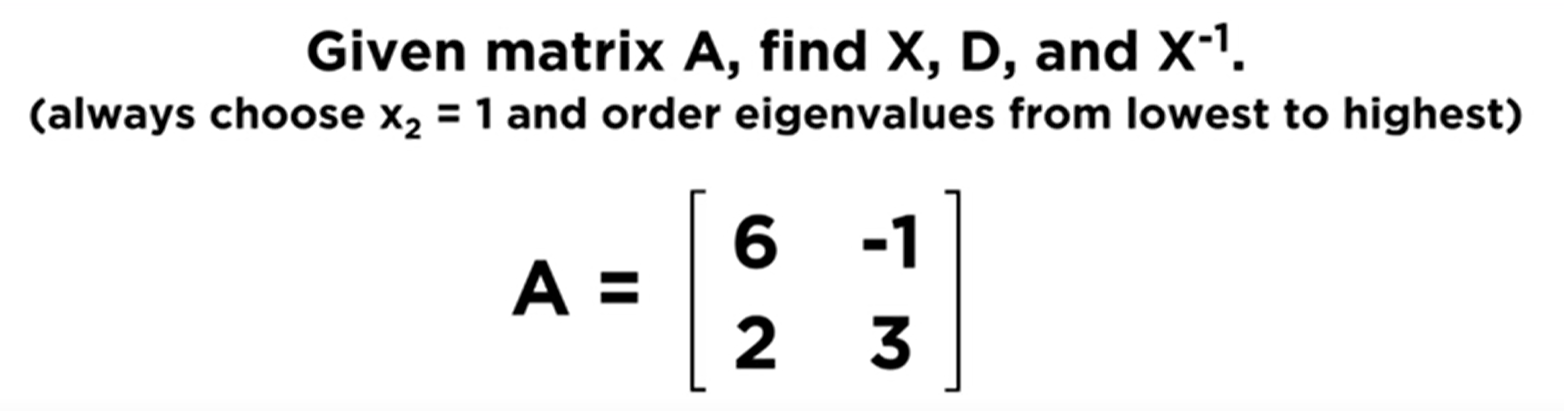 Solved Given matrix A, find X,D, and X−1. (always choose | Chegg.com