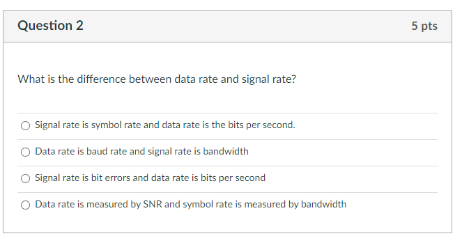 solved-what-is-the-difference-between-data-rate-and-signal-chegg