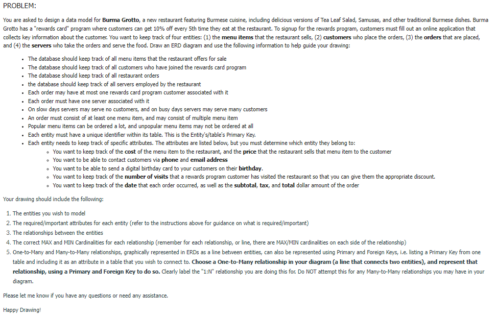 Solved This assignment will allow you to apply the knowledge | Chegg.com