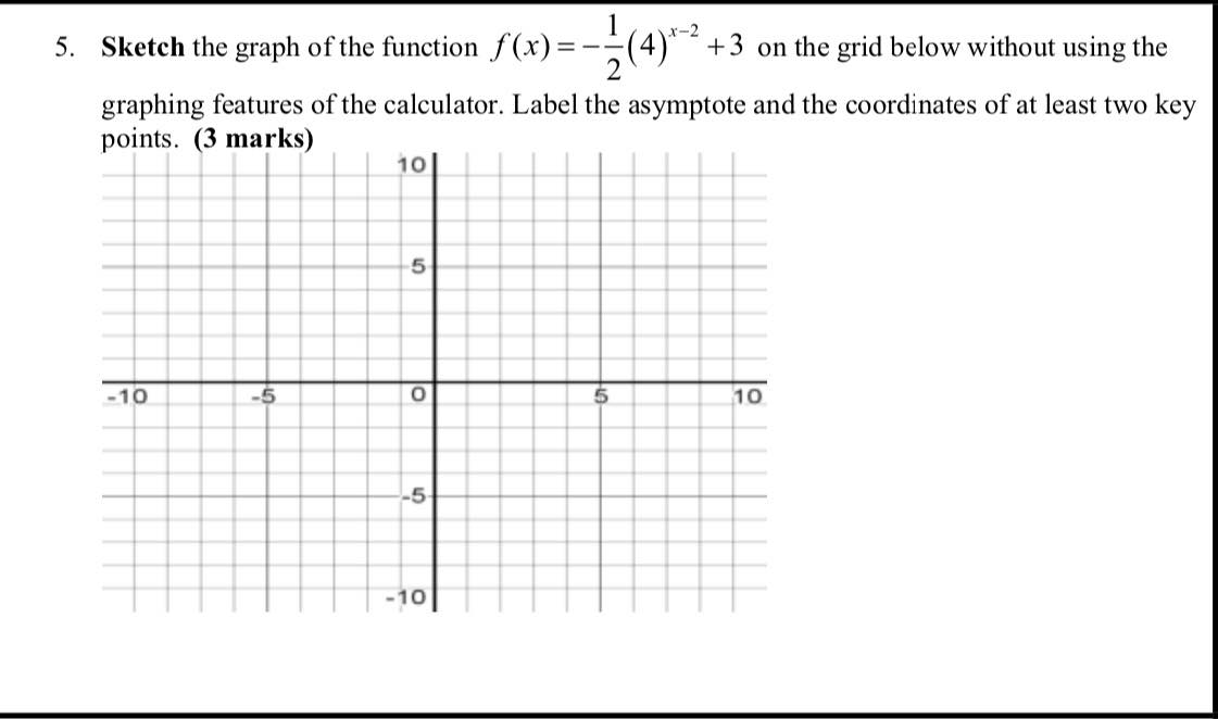 solved-5-sketch-the-graph-of-the-function-s-x-3-4-3-chegg